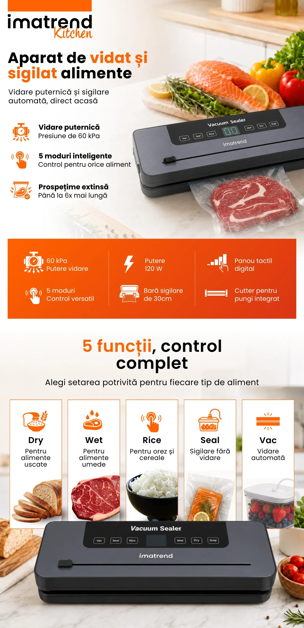 Descriere grafică pentru Aparat de vidat alimente IMA Trend, model SF01, partea 1, cu principalele caracteristici și beneficii