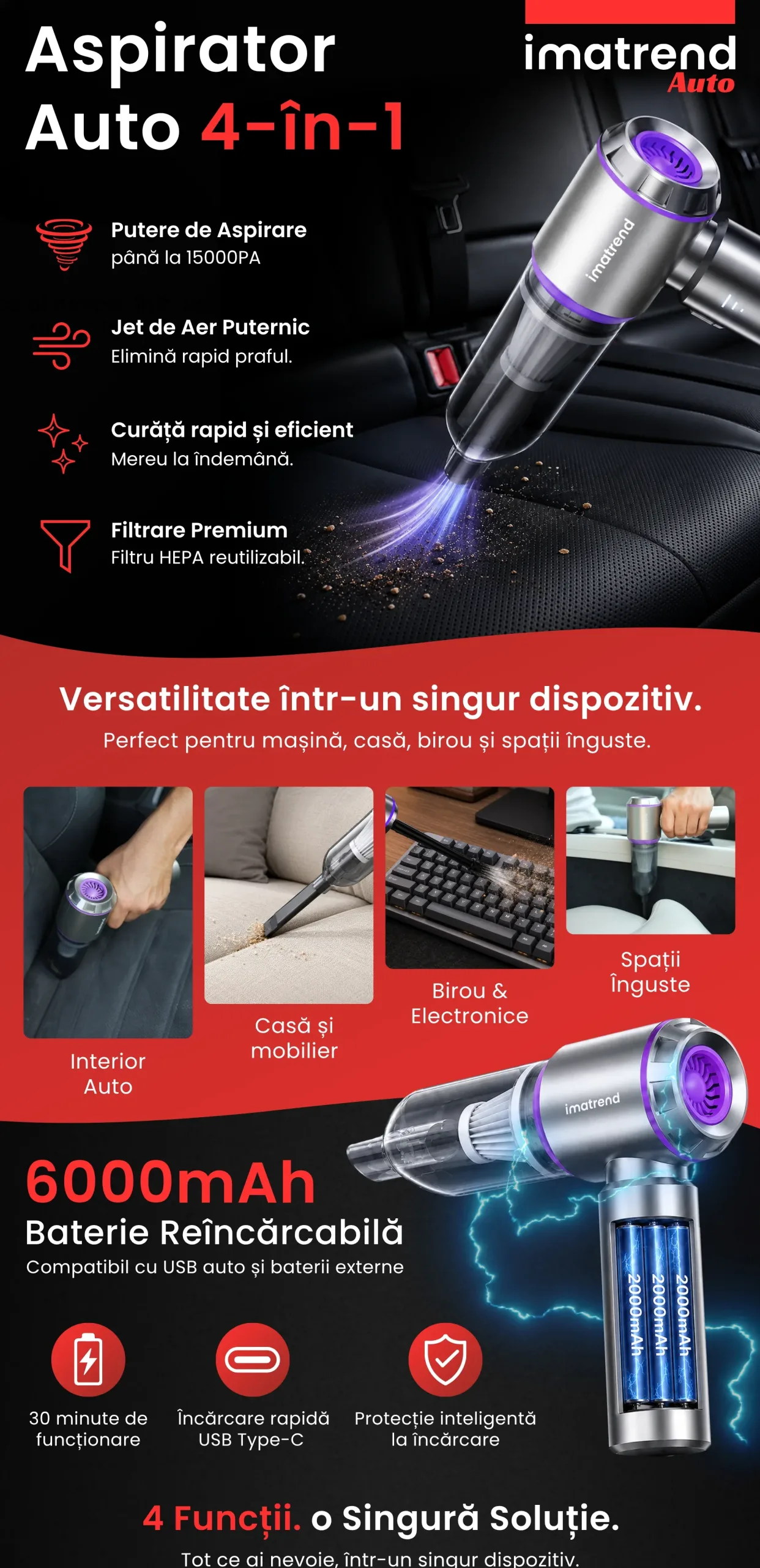 Descriere aspirator auto 4 în 1 IMA Trend cu putere de până la 15000 Pa, jet de aer, filtru HEPA, baterie de 6000 mAh și încărcare USB-C
