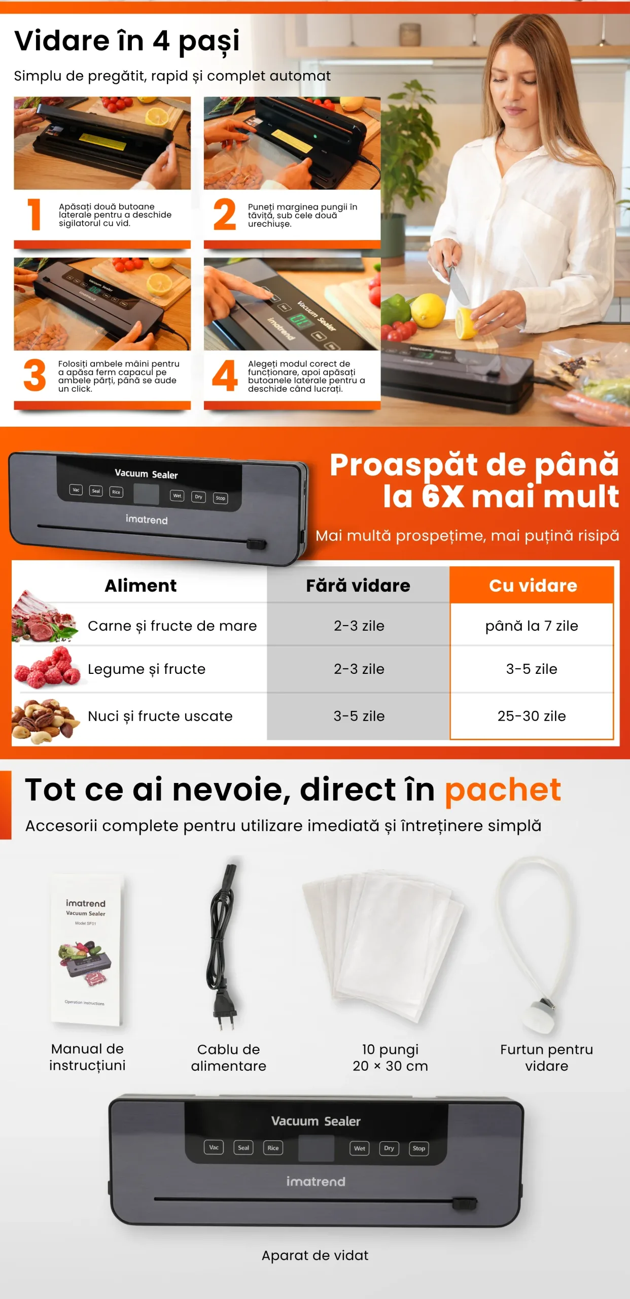 Descriere grafică pentru Aparat de vidat alimente IMA Trend, model SF01, partea 2, cu funcții, utilizare și detalii despre produs