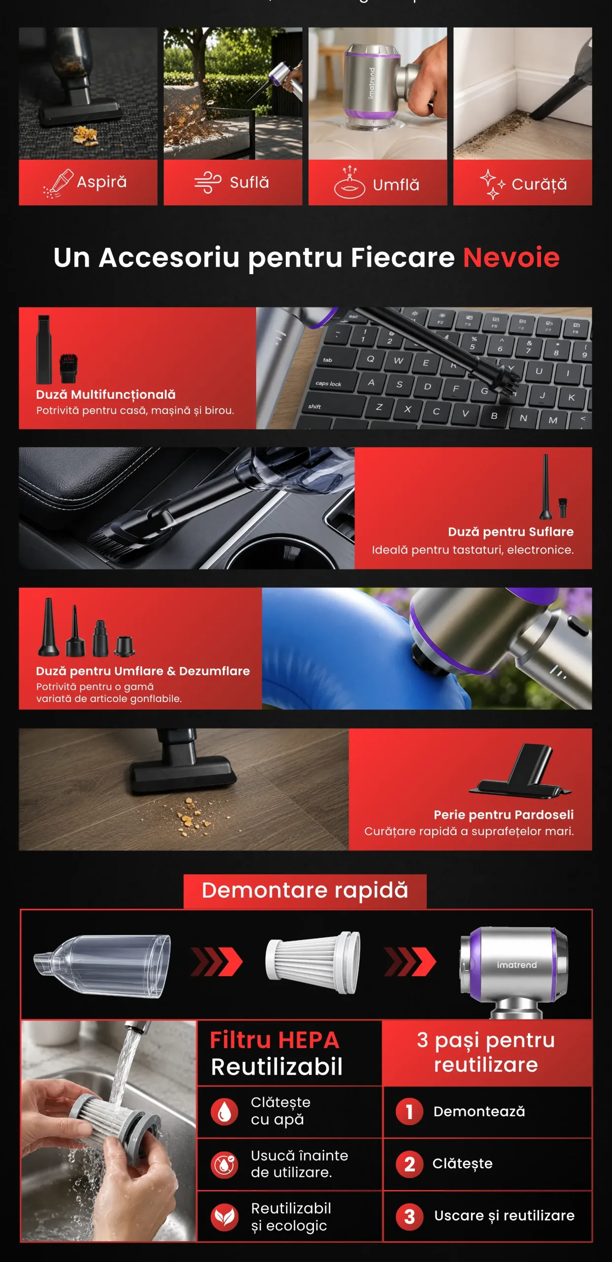 Descriere accesorii aspirator auto IMA Trend pentru aspirare, suflare, umflare și curățare, cu demontare rapidă și filtru HEPA lavabil