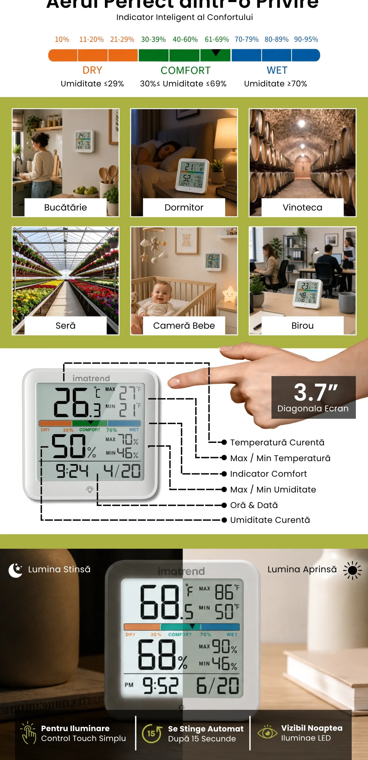 Descriere grafică pentru Higrometru digital IMA Trend, partea 2, cu funcții, utilizare și detalii despre produs