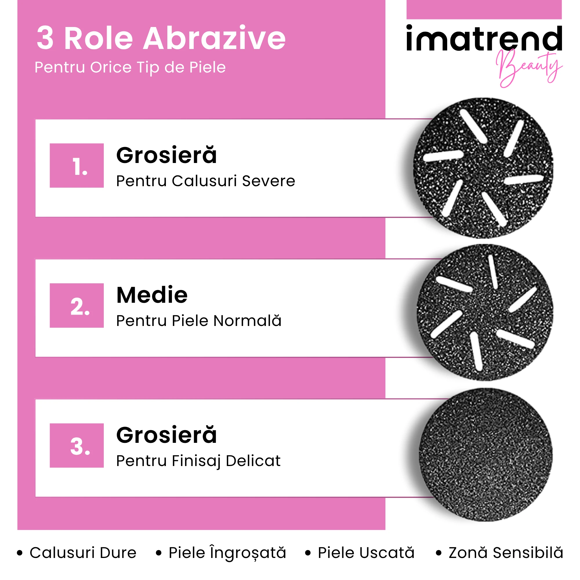 Pilă electrică pentru călcâie IMA Trend, model 1, neagră, imagine de prezentare 5