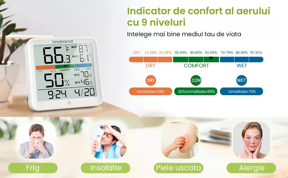 indicator confort aer higrometru