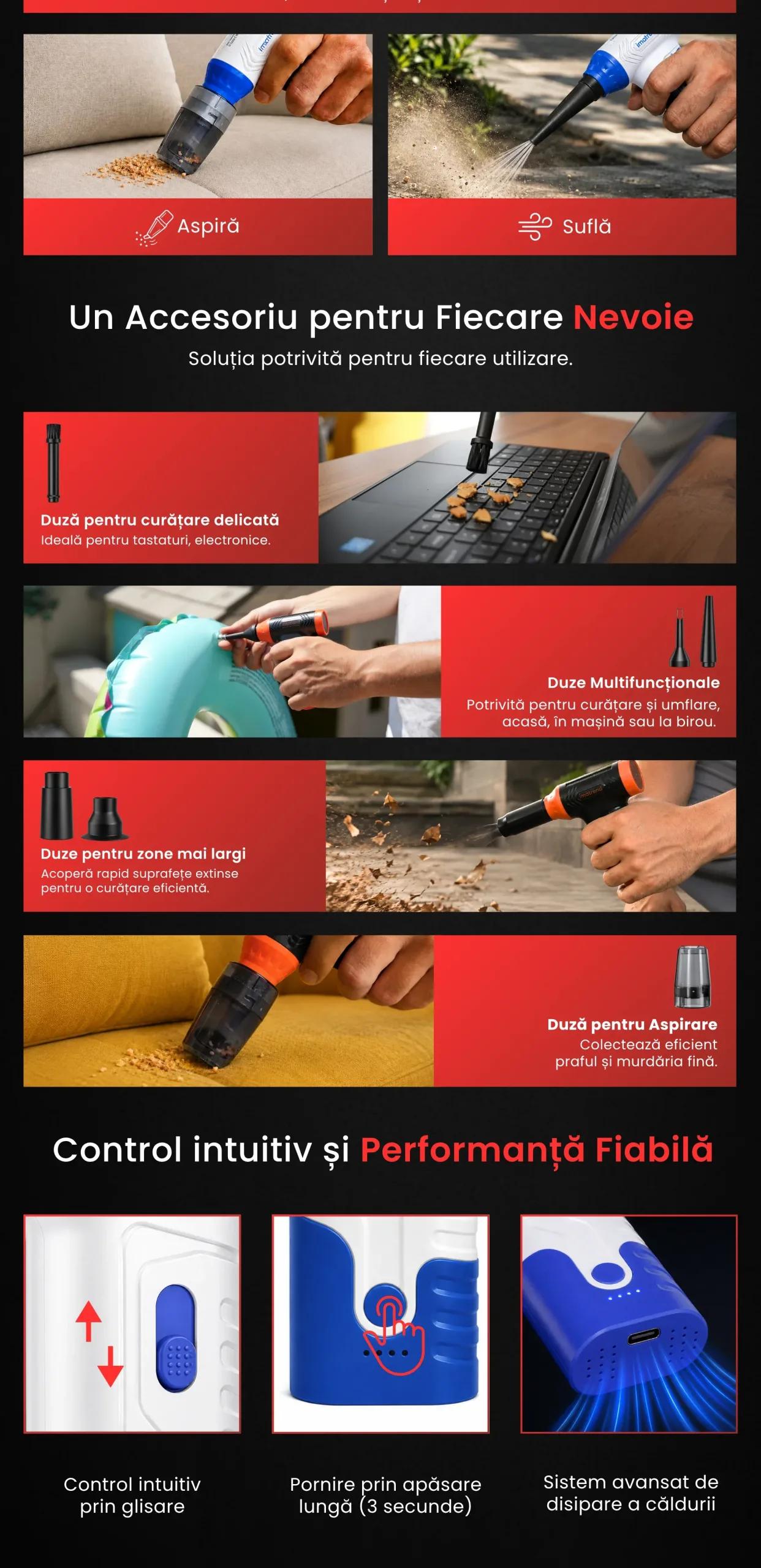 Descriere grafica pentru Suflanta portabila IMA Trend, model 1, albastra, partea 2, cu functii, utilizare si detalii despre produs