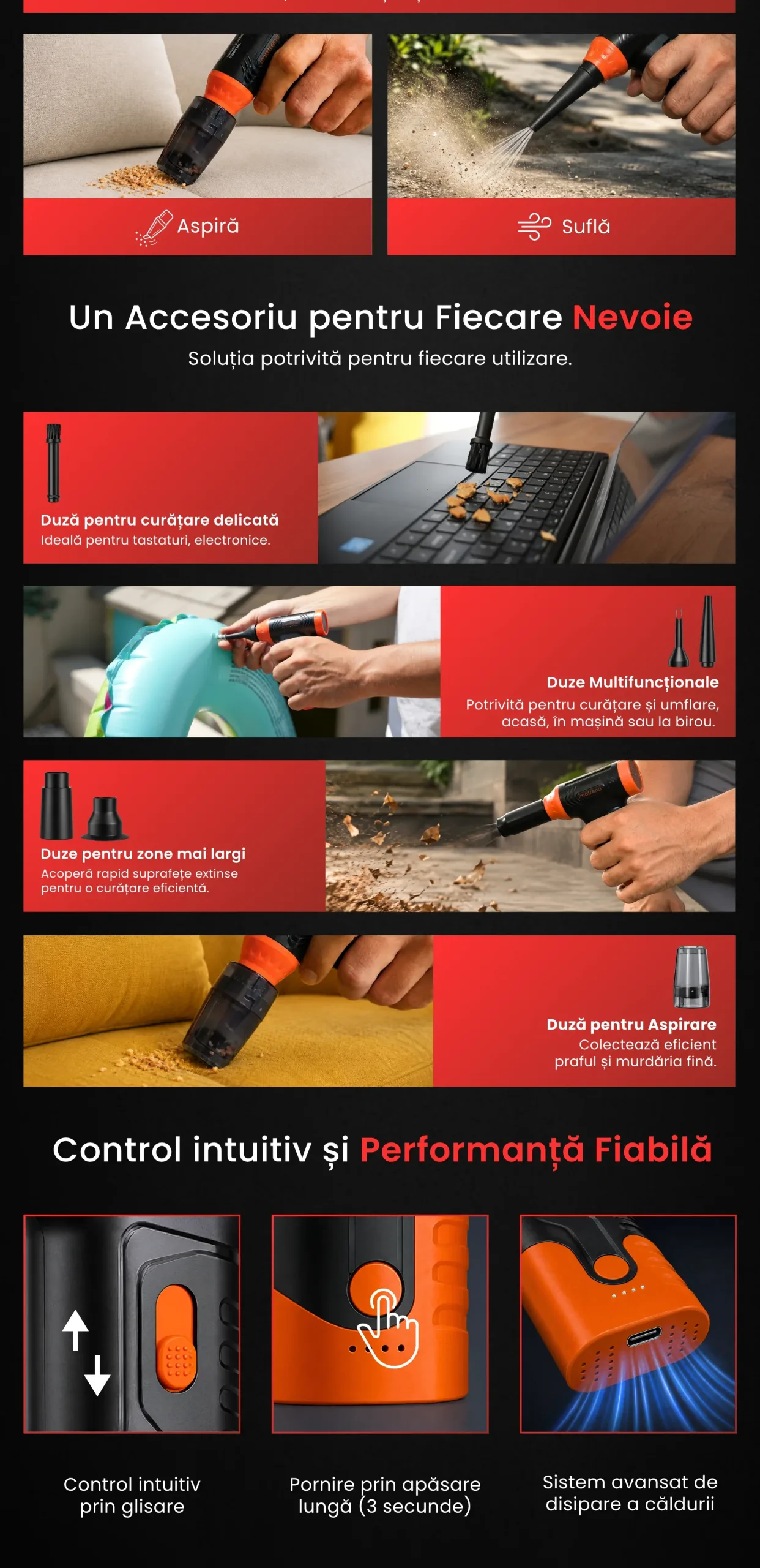 Descriere grafică pentru Suflantă portabilă IMA Trend, model 1, portocalie, partea 2, cu funcții, utilizare și detalii despre produs