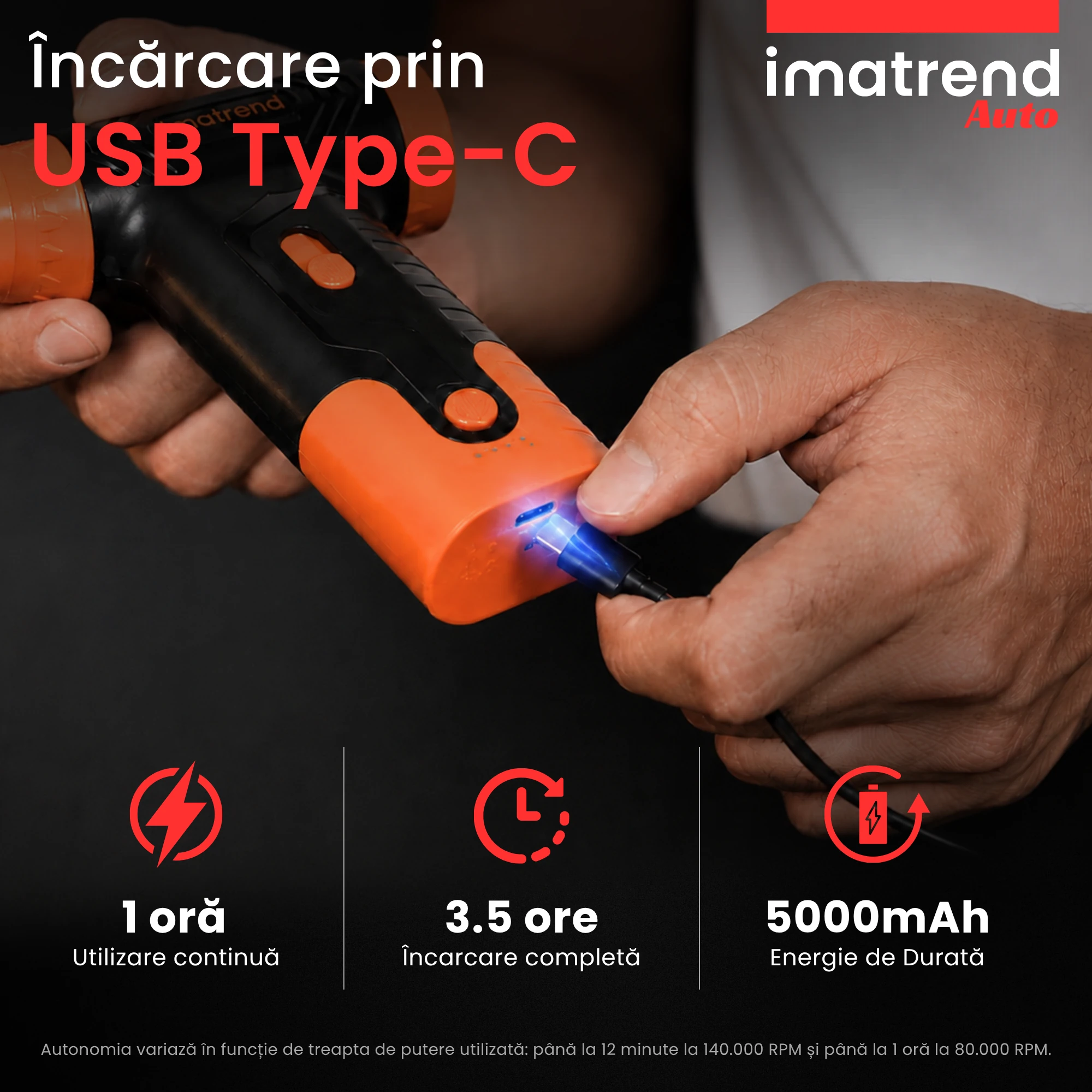 Suflantă portabilă IMA Trend, model 1, portocalie, imagine de prezentare 5