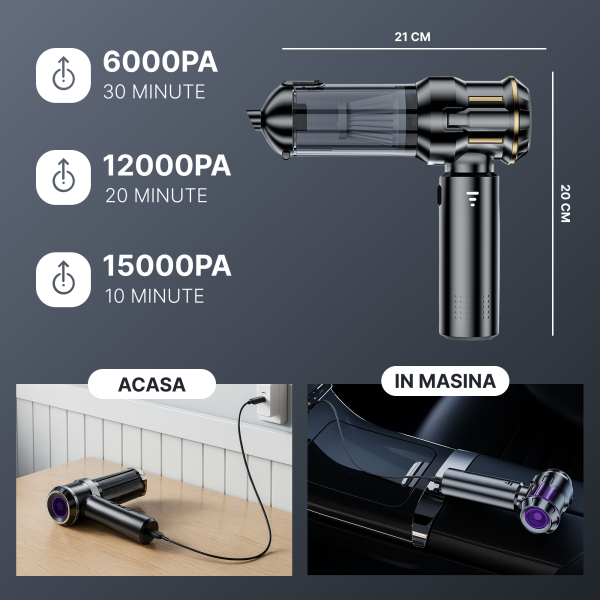 Aspirator Auto 4 în 1 IMA Trend, Portabil, 100W, 15000 Pa, Filtru HEPA, Suflare și Aspirare, USB-C, 6000 mAh, Negru - imagine 3