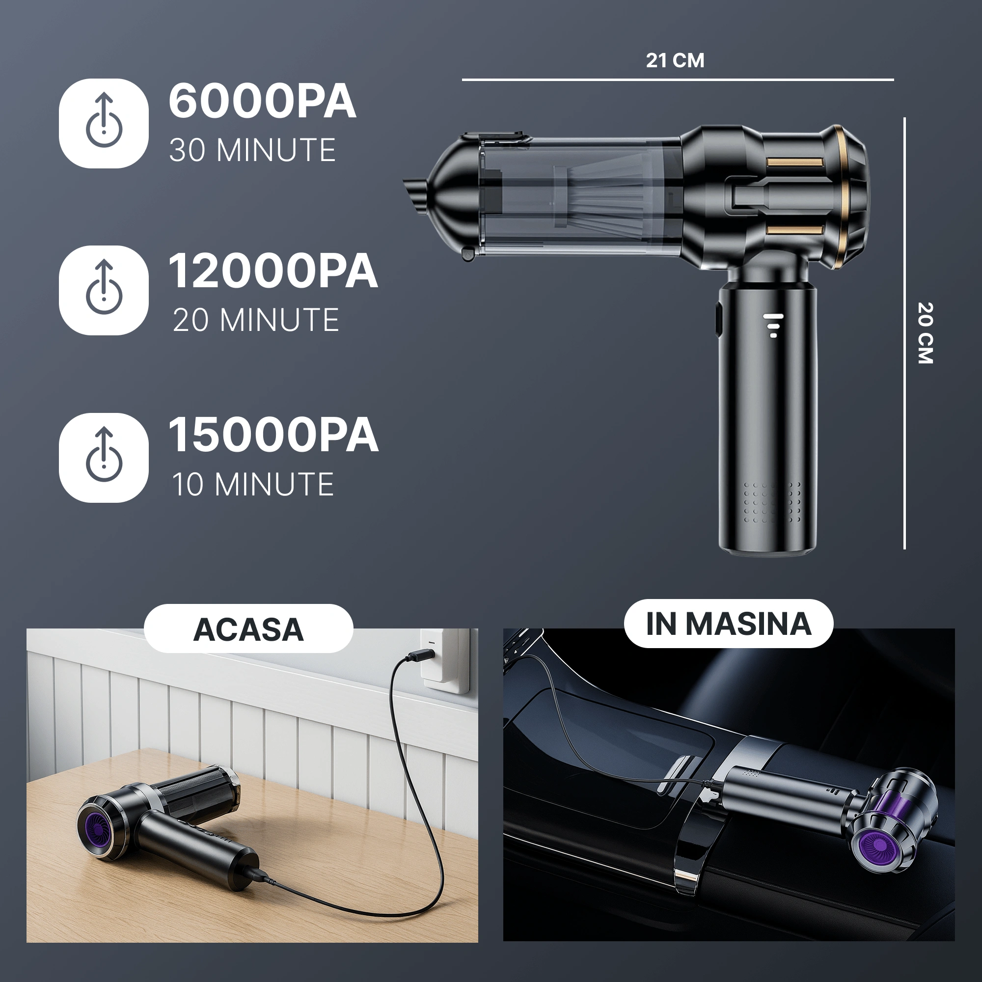 suflanta aer imatrend set complet accesorii