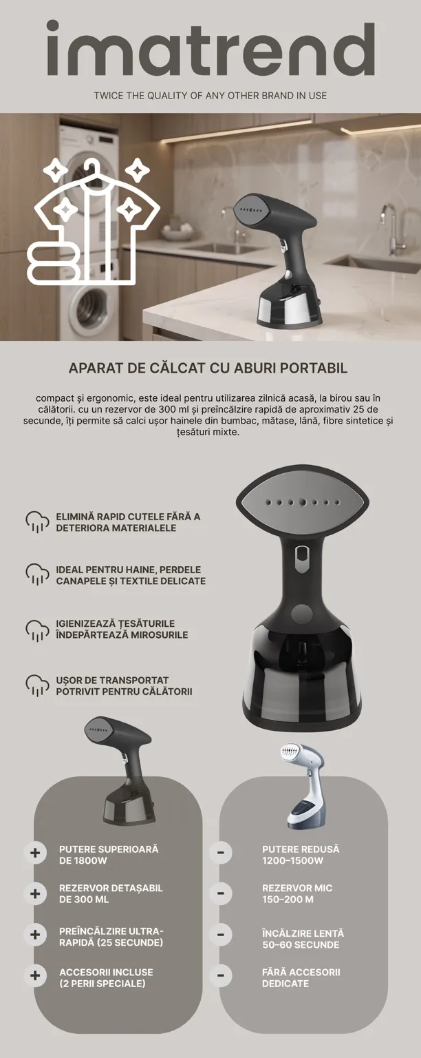 aparat calcat prezentare generala