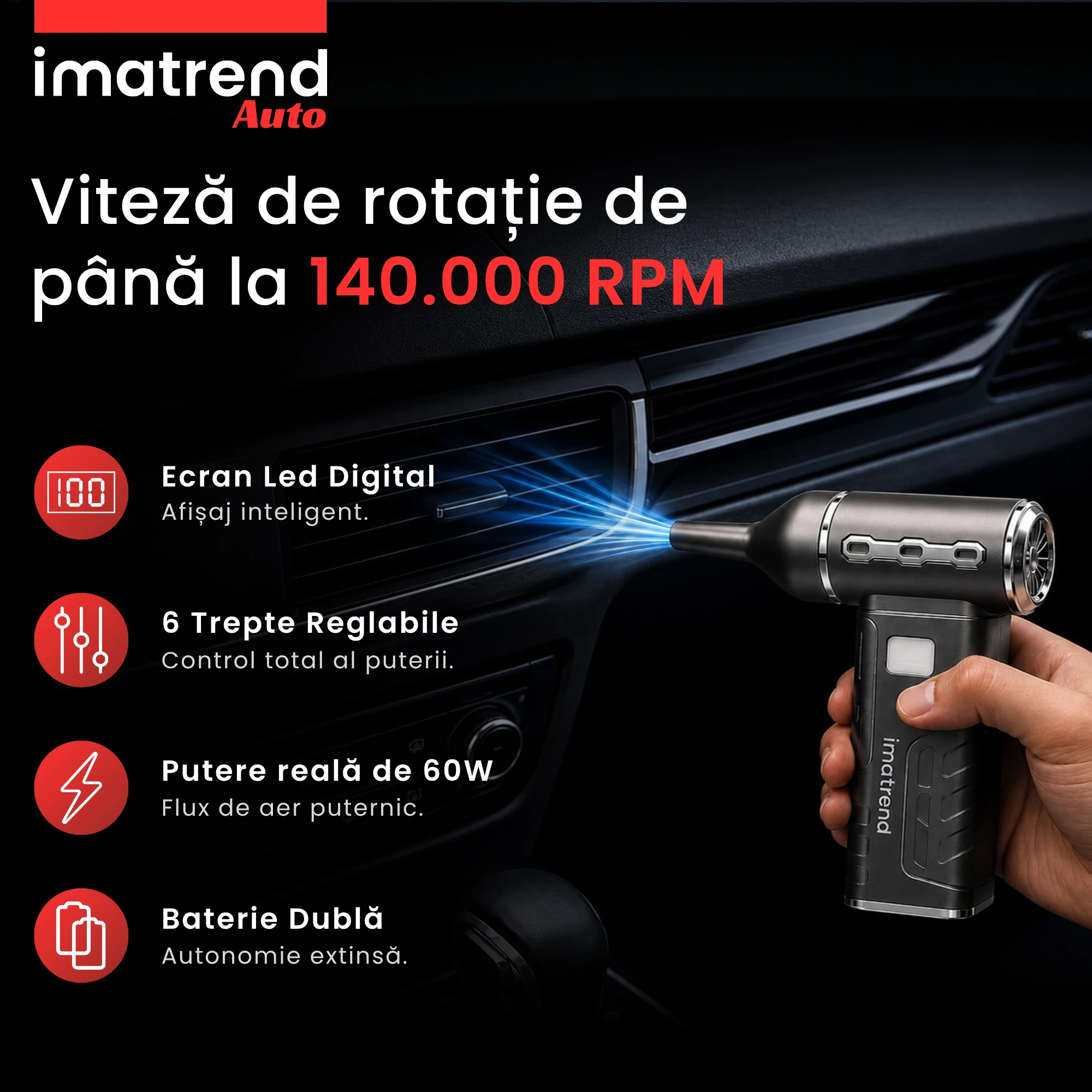 Suflantă portabilă IMA Trend, model 2, imagine de prezentare 3