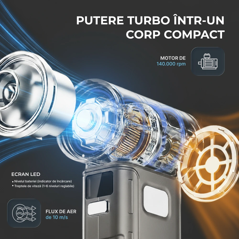 Suflanta imatrend gri3.008