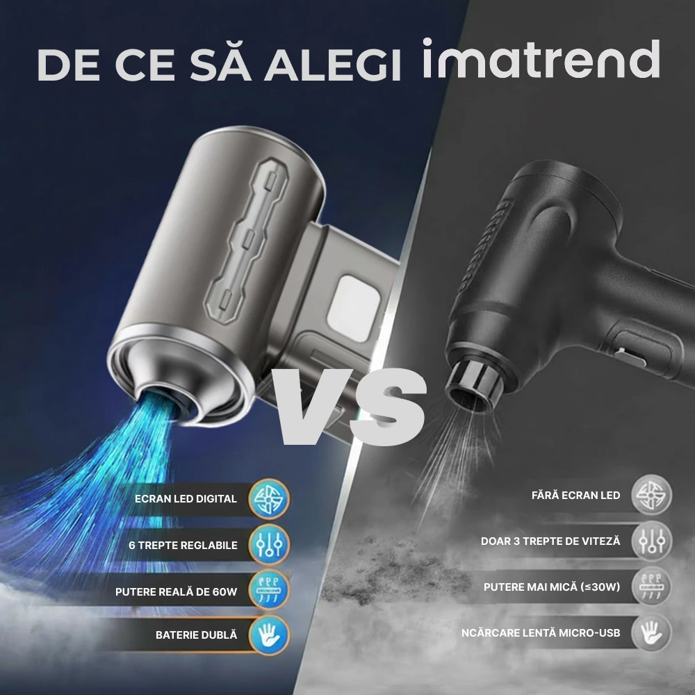 Suflanta imatrend gri5