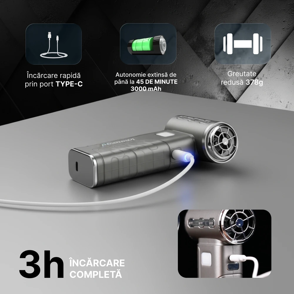 Suflanta imatrend gri7