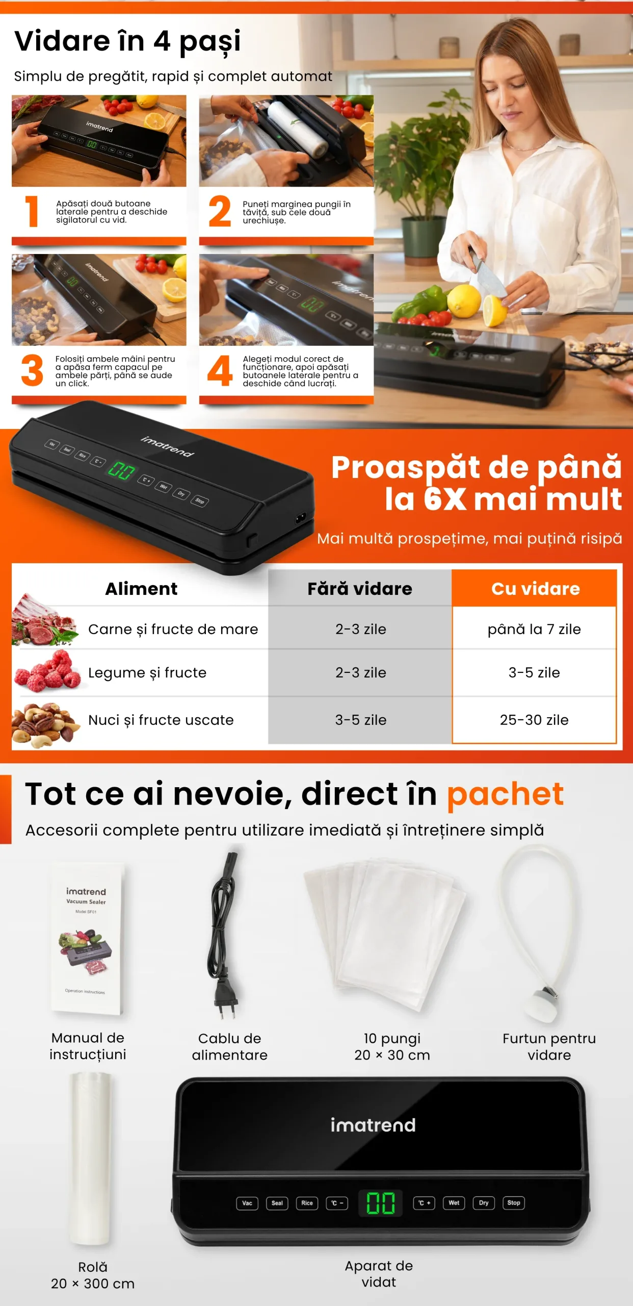 Descriere grafică pentru Aparat de vidat alimente IMA Trend, model 867, partea 2, cu funcții, utilizare și detalii despre produs