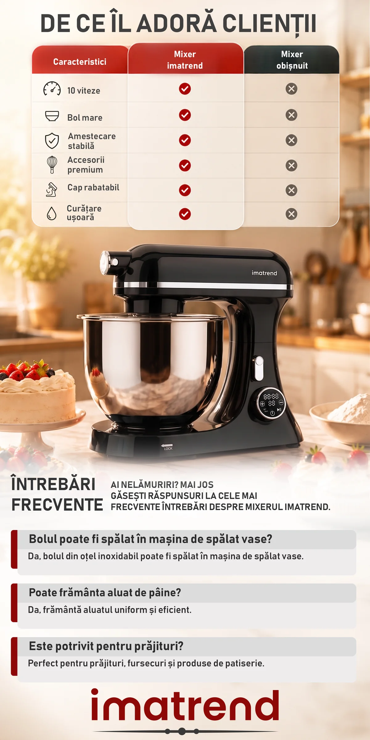 mixer-ima-trend-negru-avantaje-intrebari