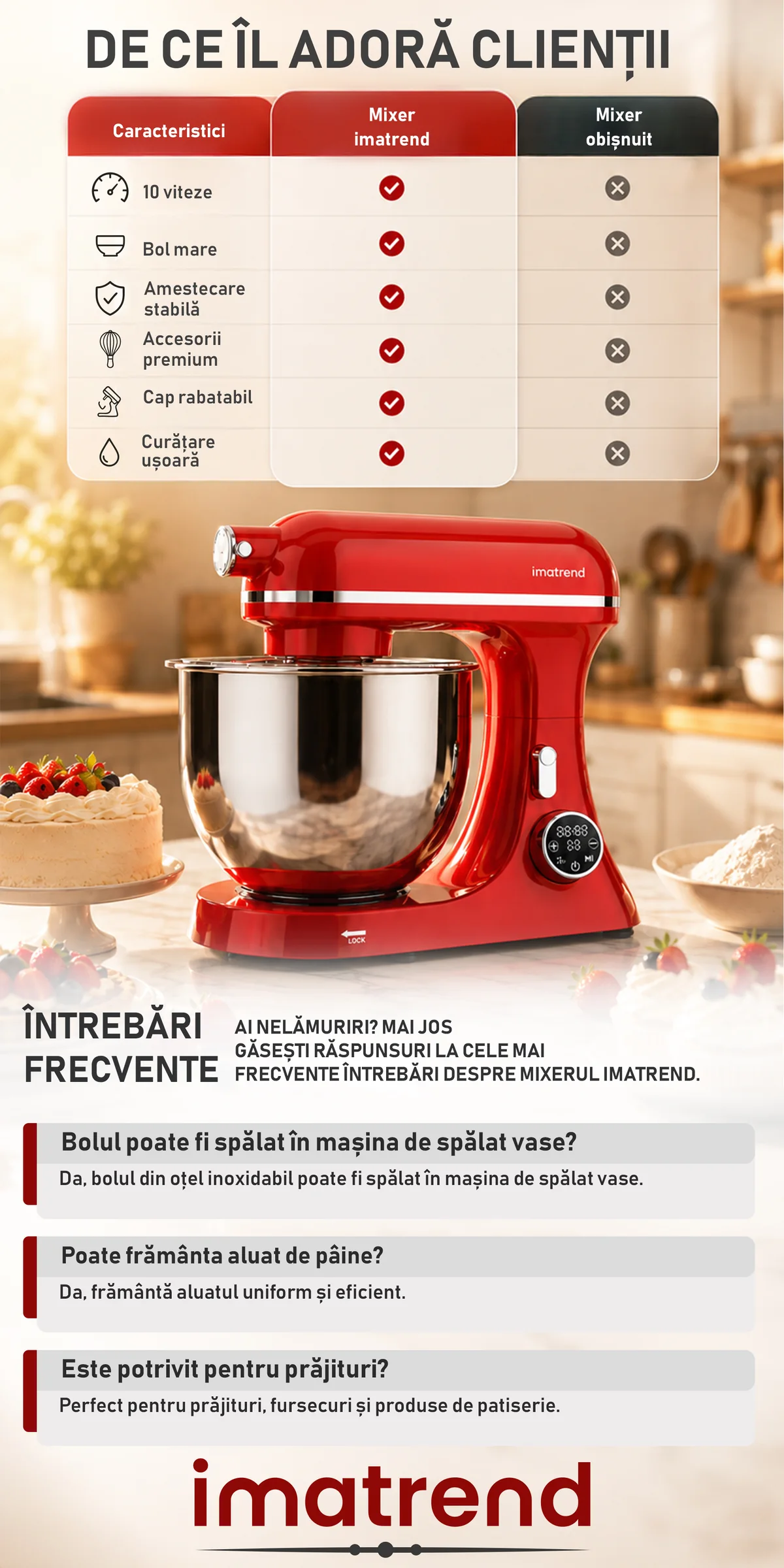 mixer-ima-trend-rosu-avantaje-intrebari